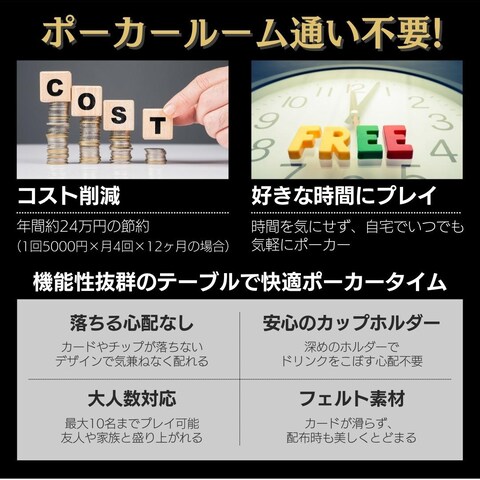 Amazon商品画像の作成依頼・Canva指定