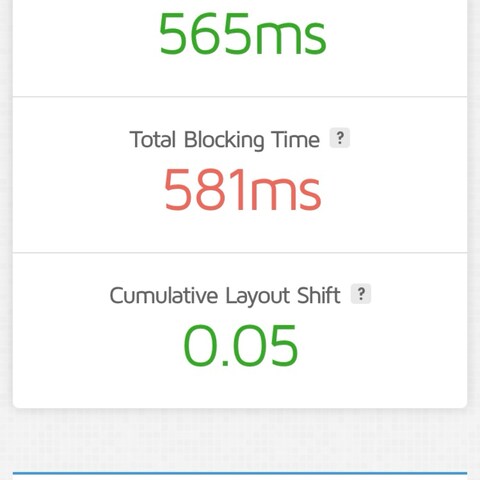 デモサイトのサイト表示速度(LCP)