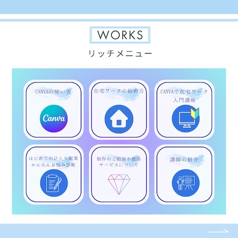 LINEリッチメニュー
