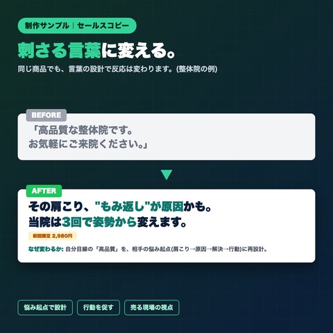 【制作サンプル】刺さる言葉に変えるコピー改善