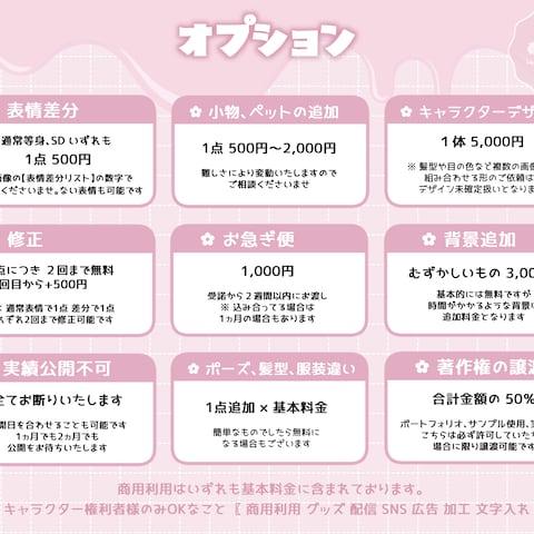 オプション表