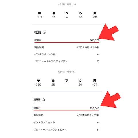 Instagramリール実績