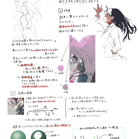 ｢春一番｣メイキング