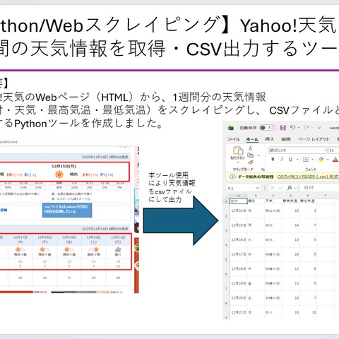 1週間の天気情報を取得・CSV出力するツール