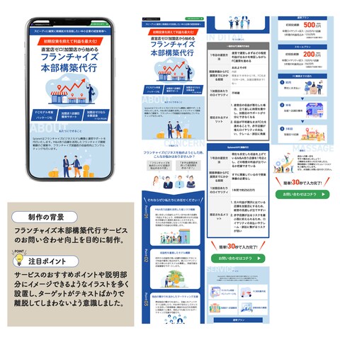 フランチャイズ本部構築代行サービスLP