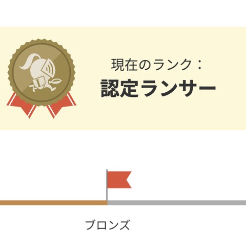 ランサーズにて「認定ランサー」をいただきました！