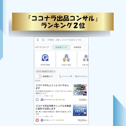 「ココナラ出品コンサル」389件中ランキング２位獲得