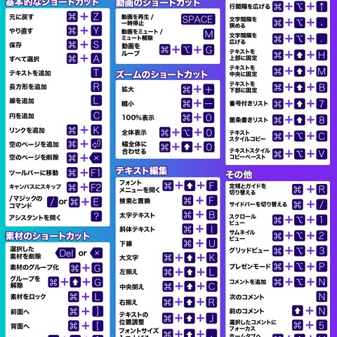 Twitter画像ツイート