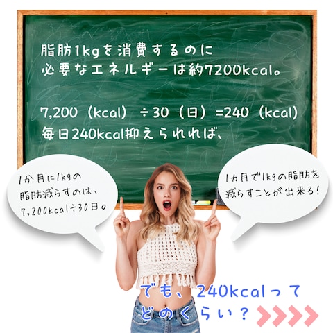 インスタ投稿（中身）例