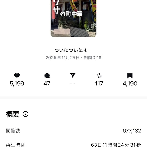 再生数証拠