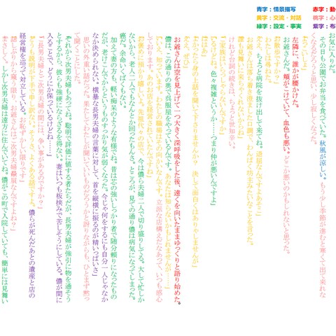 文章色分けサンプル