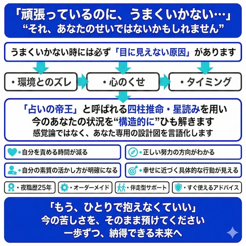 占い