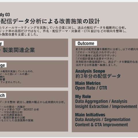 メール配信データ分析による改善施策の設計