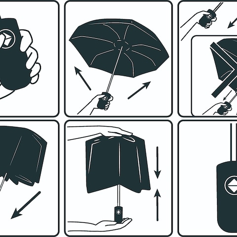 折り畳み傘の使用手順イラスト部分作成