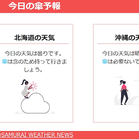 今日の傘予報制作