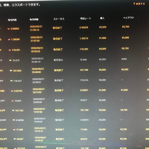 21日のエビデンス