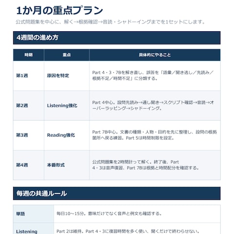 あなた専用の学習プラン例