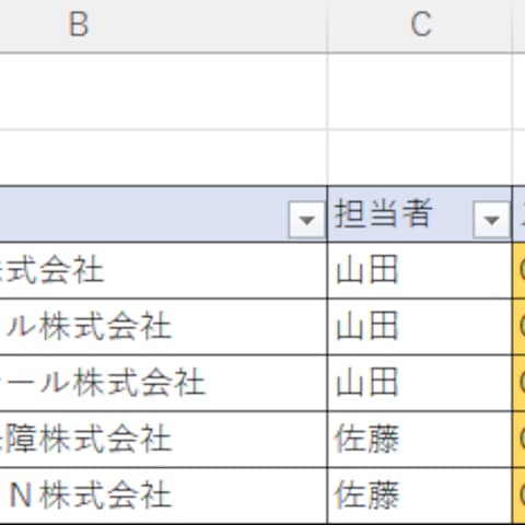 フォーマット作成