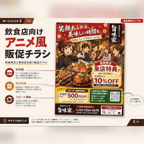 飲食店向けアニメ販促チラシ