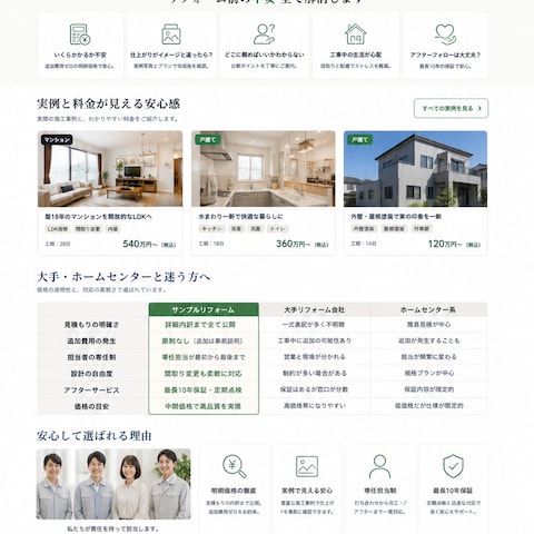 リフォーム会社