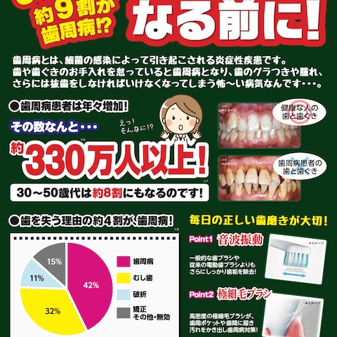 電動歯ブラシでしっかり歯磨き！虫歯や歯周病予防！　販促チラシ