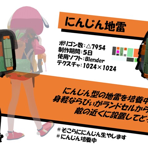 デザイン・モデリング
