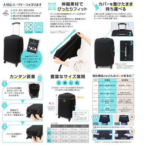 ECサイトの商品画像制作