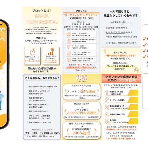 株式会社イミロア様　画像LP制作