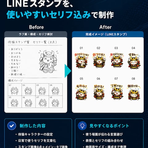 LINEスタンプを、セリフの文章化込みで制作