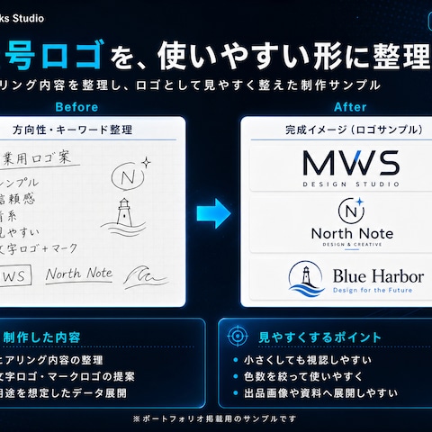屋号ロゴを、使いやすい形に整理