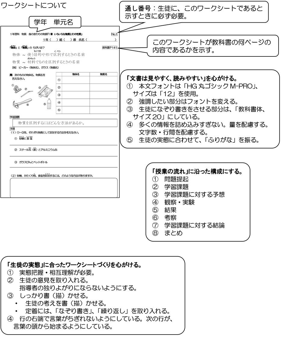ワークシート作成のポイント