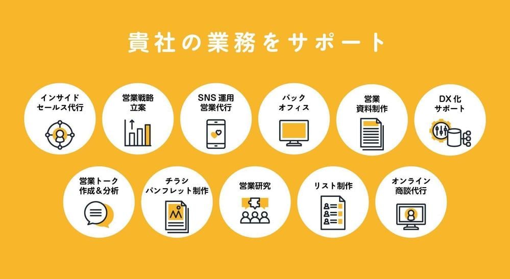 テレアポ代行　お任せください！