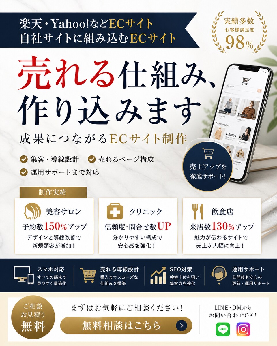 ホームページ作成