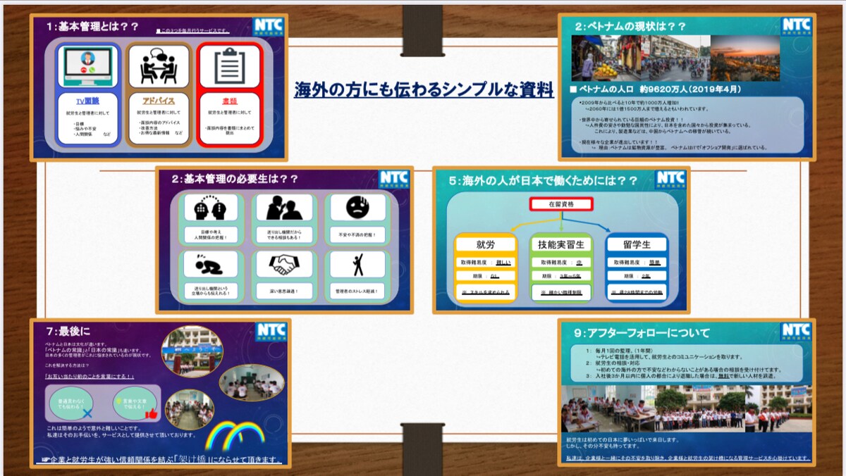 ベトナム日本語学校