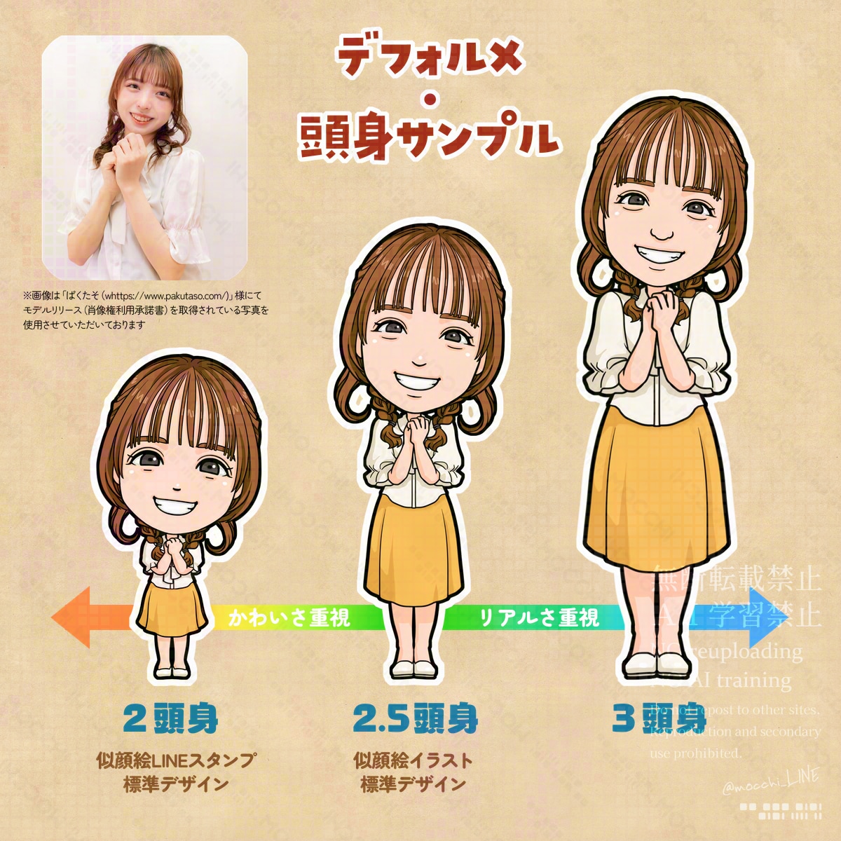 デフォルメ・頭身別サンプル