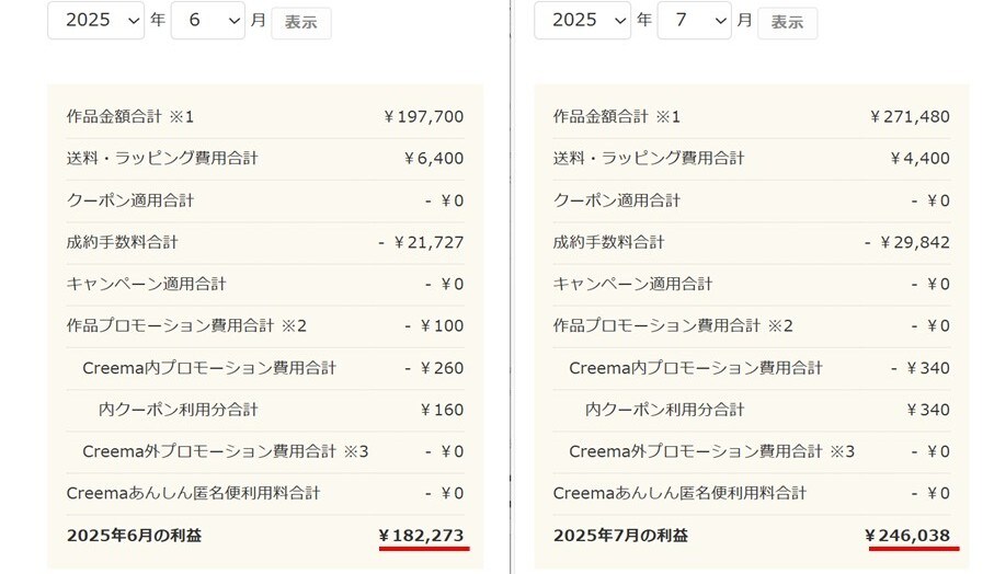 2025/6-7月 ハンドメイド収益明細（Creema）