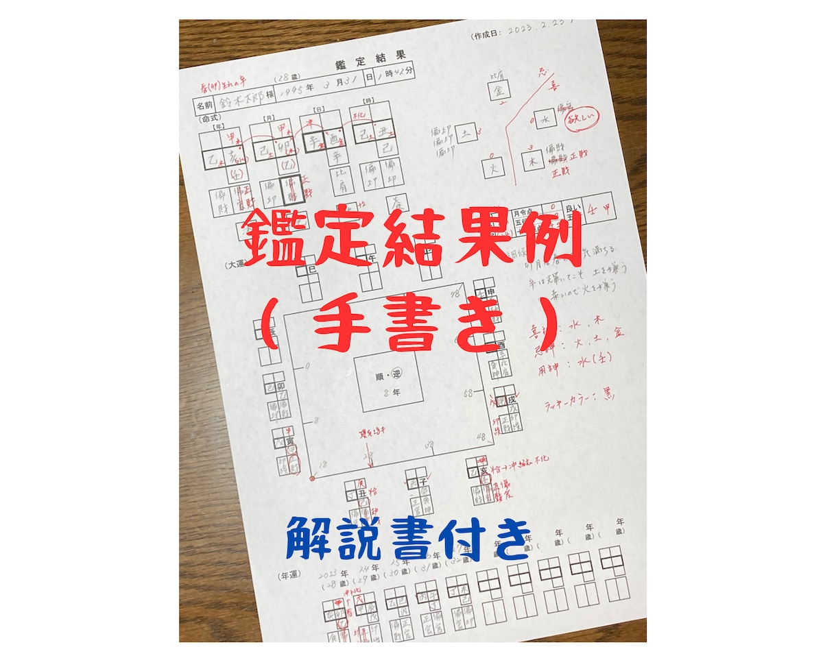 丁寧な「四柱推命」占いを負担にならない金額で！