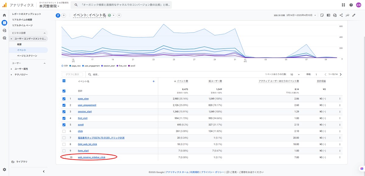 WEBサイトリニューアルに伴うGA4・GTM再設定作業