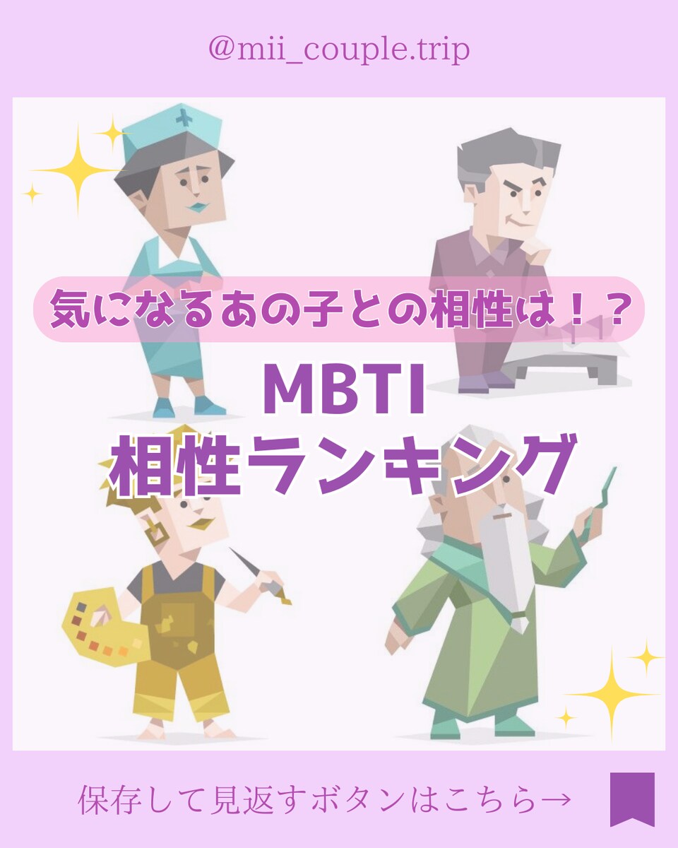 流行りのMBTI投稿