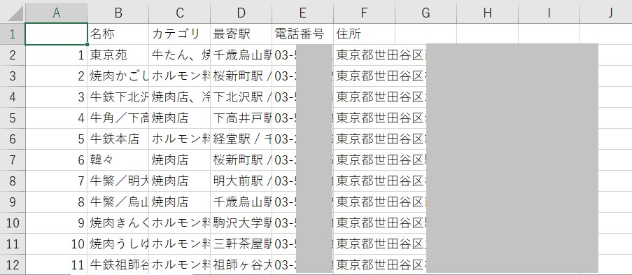 Webサイトからお店情報のみを抽出