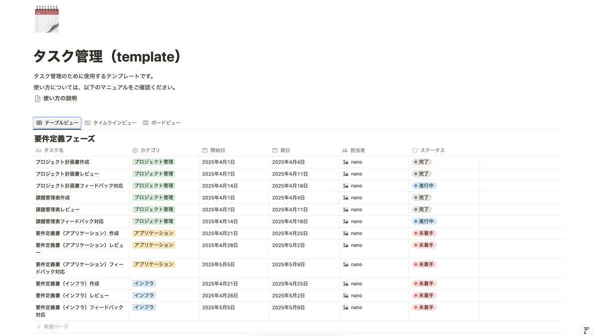Notionで作成したタスク管理ツール
