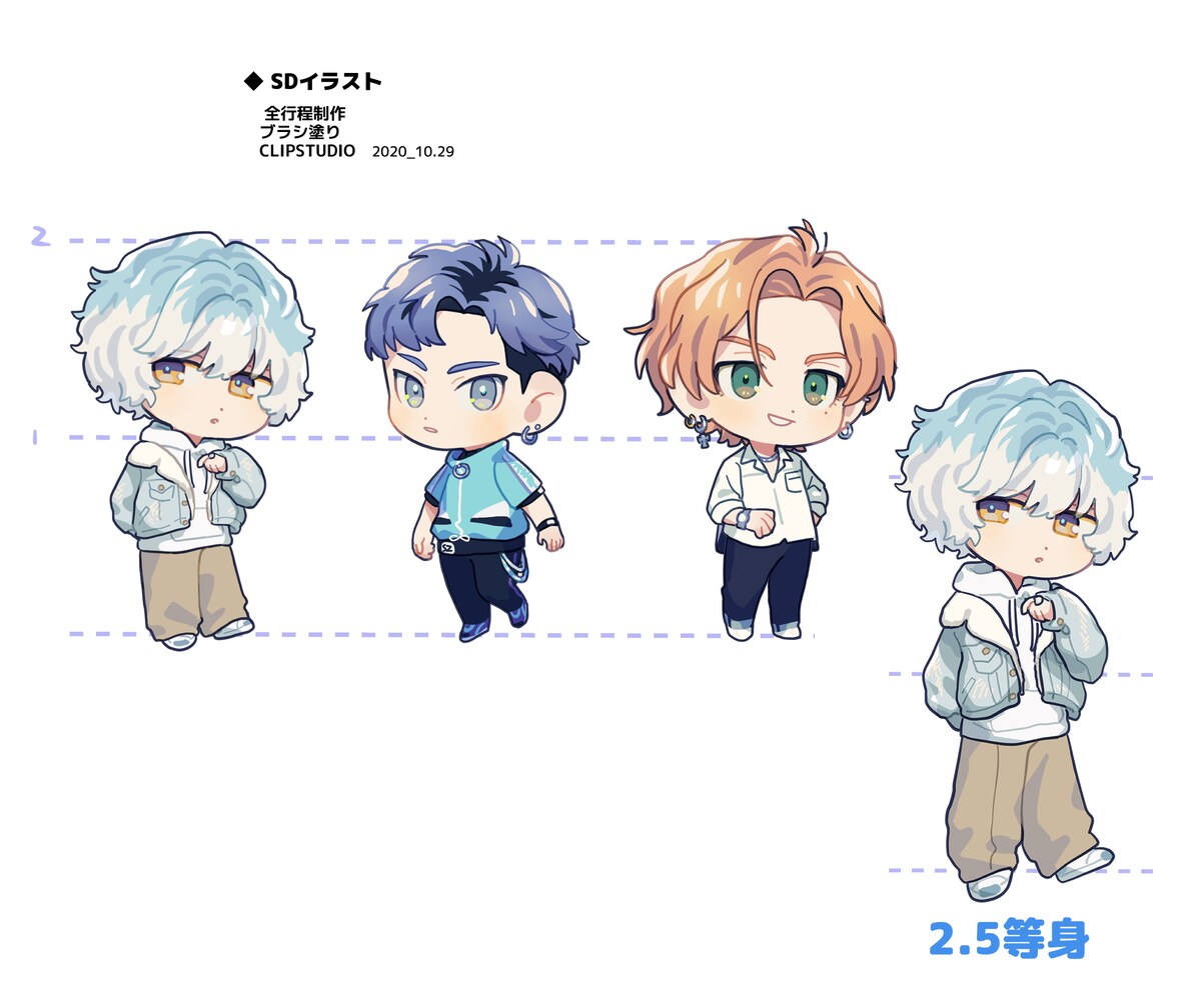 SDキャラ制作