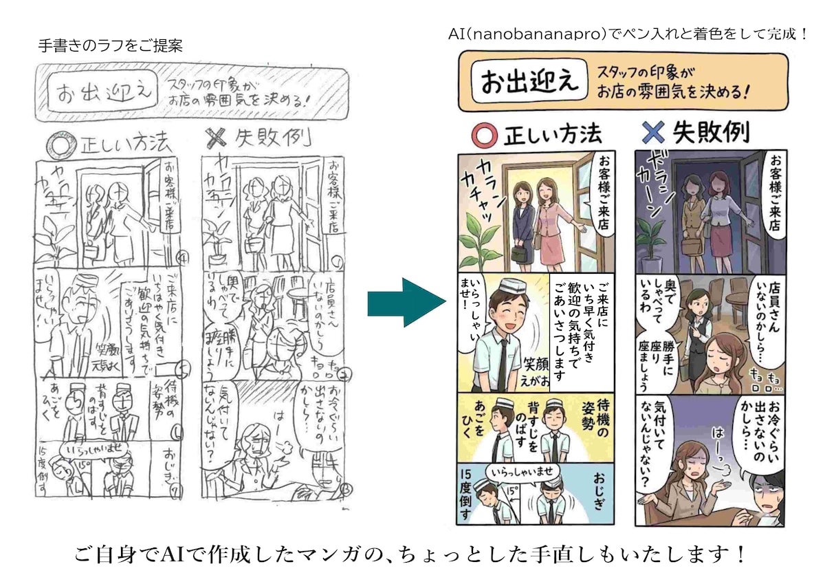 資料や説明からマンガや動画のラフスケッチ（絵コンテ）を制作！