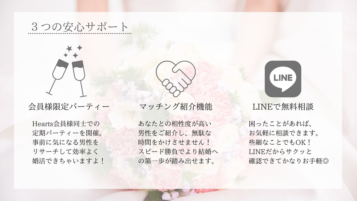 婚活サイト紹介資料