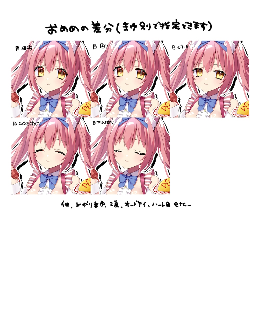 目の差分参考