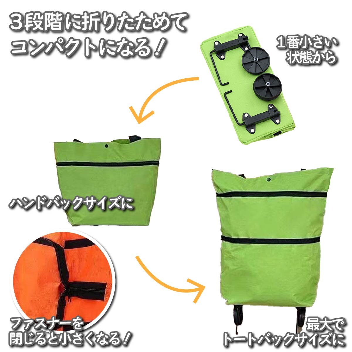 商品ページの作成