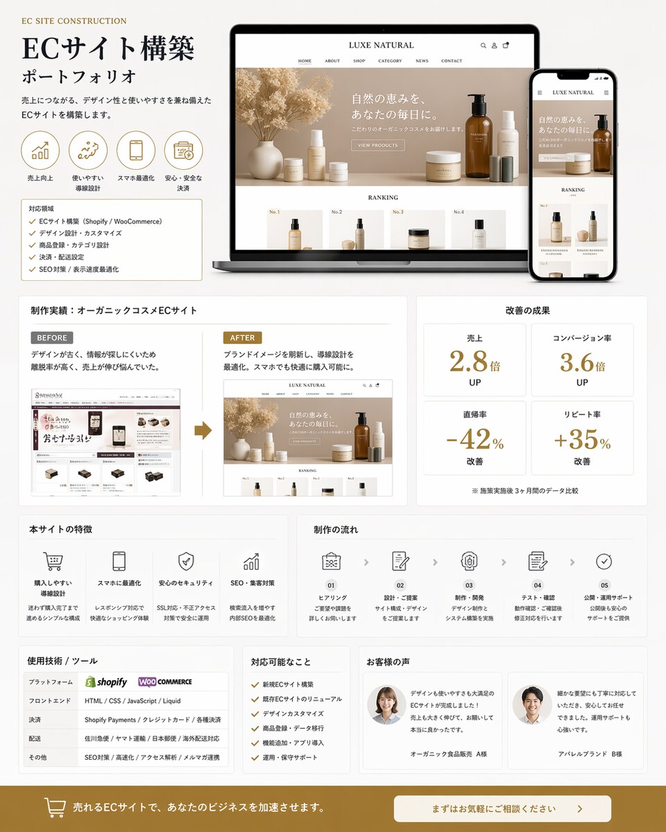 ECサイト構築サービス