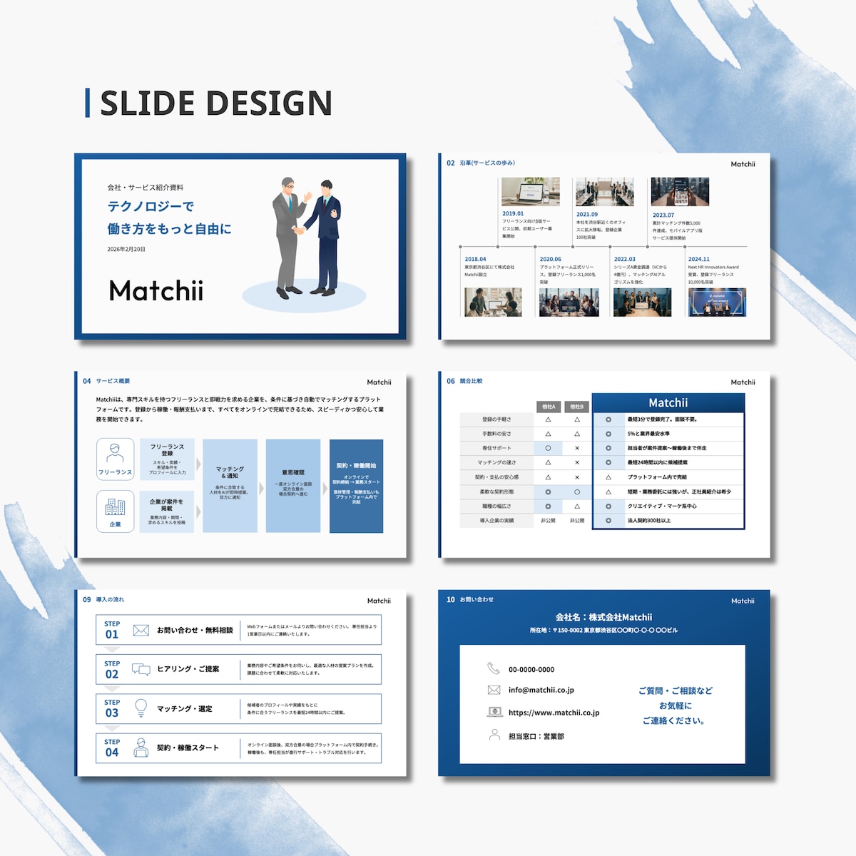 求人マッチングサービス企業の会社・サービス紹介資料