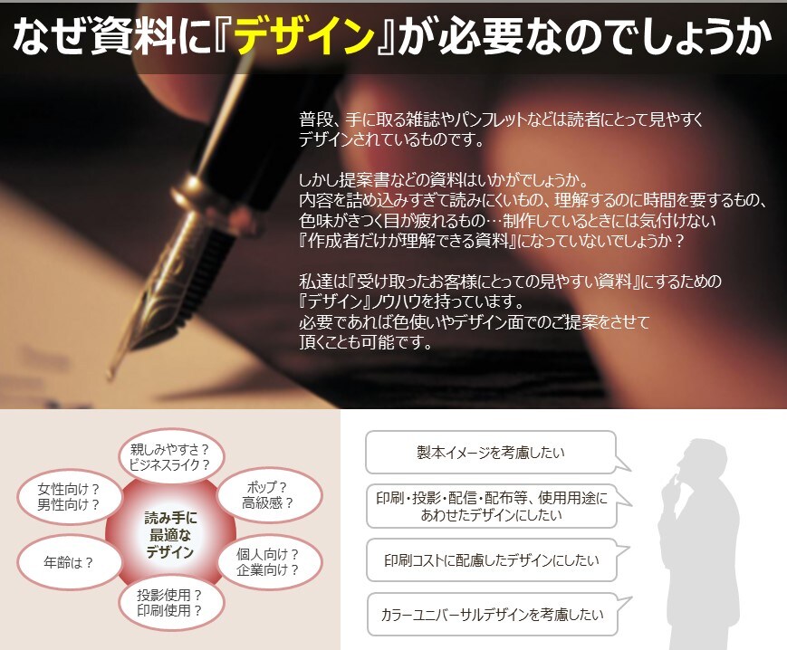 ココナラ用　team T説明資料