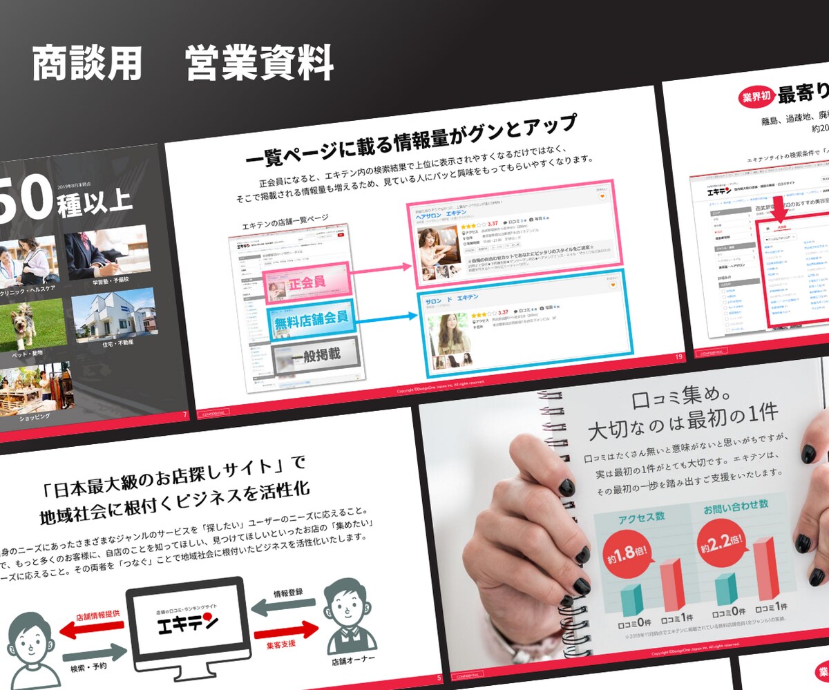 日本最大級のお店探しサイト 営業資料